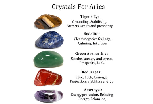 Zodiac Crystal Boxes