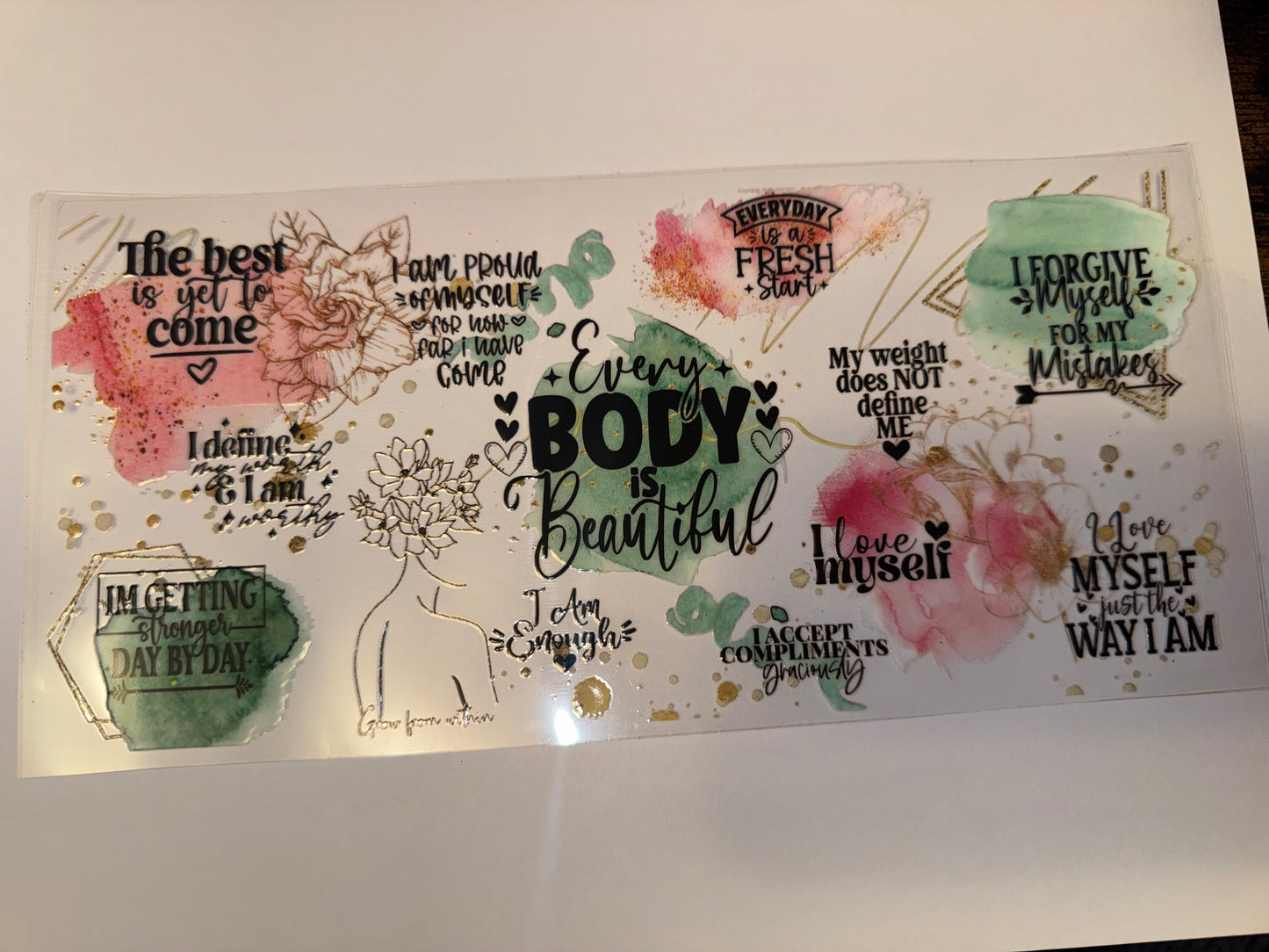 Body positive